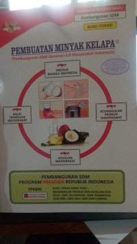 Image of Pembuatan Minyak Kelapa